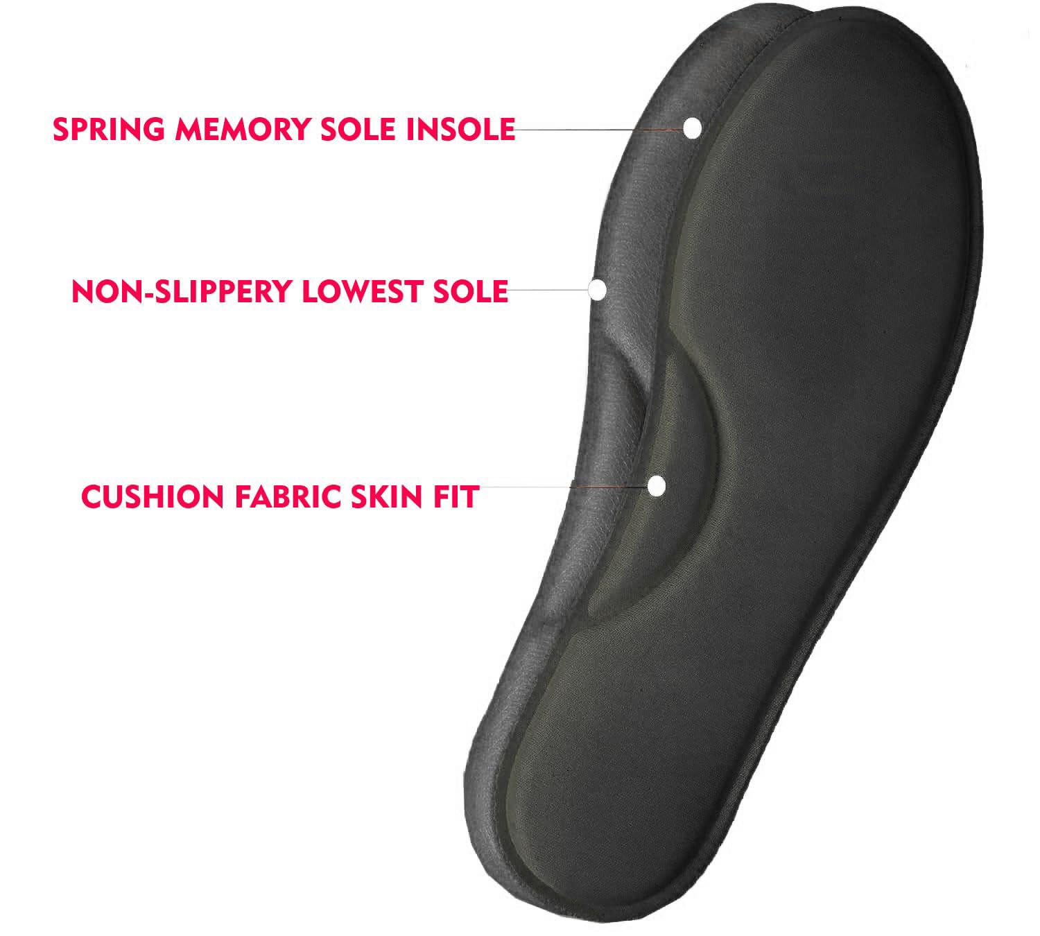 Memory Foam shoe Insoles Cushioned Insert Shoe Pad Arch Support Cushion Lightweight In sole Sneakers Sports Shoes, Casual Formal Shoes (Black, 6)